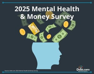 La salud mental y las tarjetas de crédito: una situación "triste" y "desesperada"