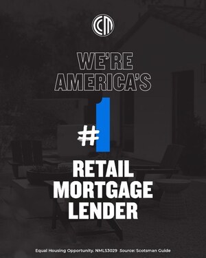 CrossCountry Mortgage Ranked #1 Retail Mortgage Lender in the Nation for Second Consecutive Year