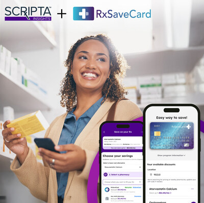 Scripta Insights, the doctor-driven, AI-powered Rx Navigationโข company, announced today a strategic partnership with RxSaveCard, an innovative pharmacy
benefit cost-containment and payment solution. This collaboration helps self-insured employers
meet their fiduciary obligations and cut prescription drug costs by giving members access to the
most affordable medication optionsโwhether covered by their health plan or available through
cash pay alternatives. Scripta Insights, the doctor-driven, AI-powered Rx Navigationโข company, announced today a strategic partnership with RxSaveCard, an innovative pharmacy
benefit cost-containment and payment solution. This collaboration helps self-insured employers
meet their fiduciary obligations and cut prescription drug costs by giving members access to the
most affordable medication optionsโwhether covered by their health plan or available through
cash pay alternatives.