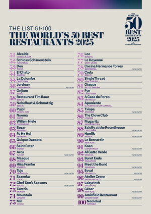 THE WORLD'S 50 BEST RESTAURANTS SVELA LA CLASSIFICA 51-100 DEL 2025