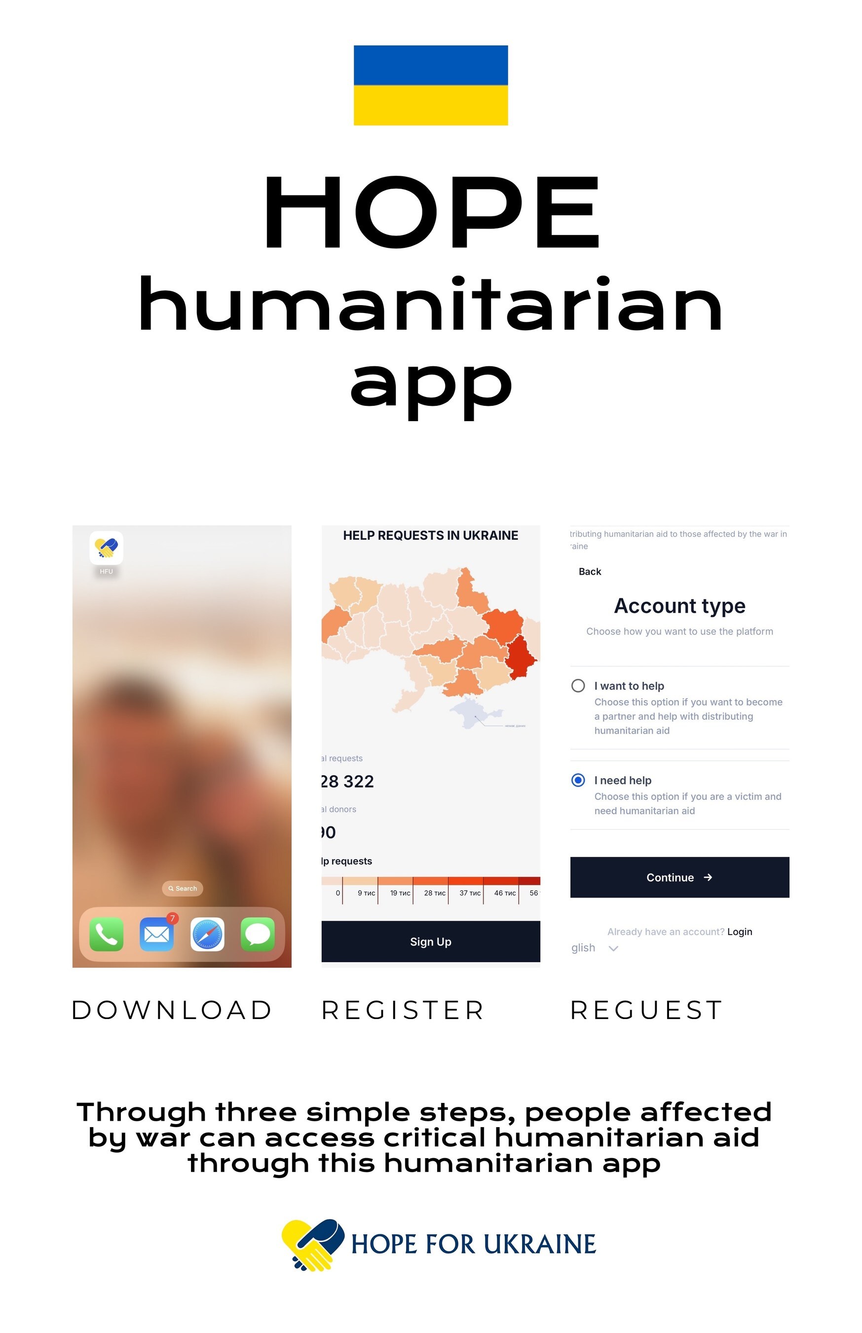 Unable to view the image, Please provide a valid URL.
