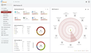 Akamai Addresses DNS Security and Compliance Challenges with Industry-First DNS Posture Management