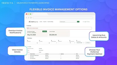 Salesforce Payments allows for flexib
