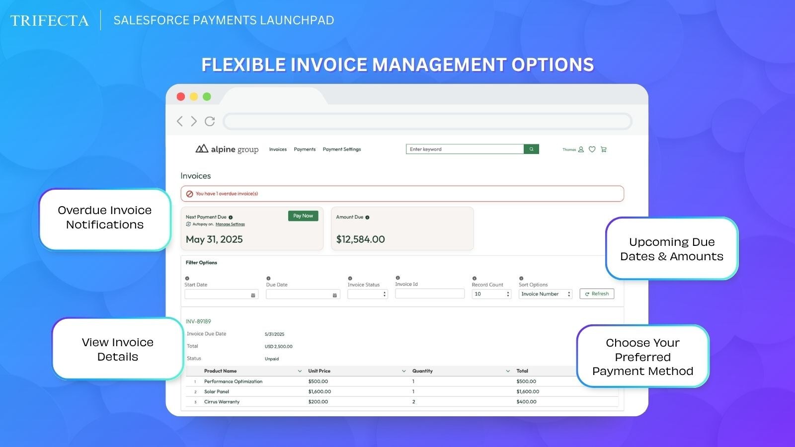 Unable to view the image, Please provide a valid URL.