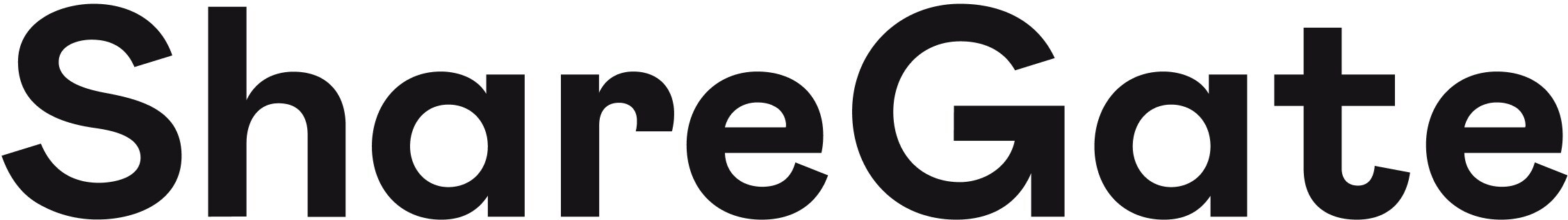 ShareGate Powers Partner Success with New Program and Advanced Assessments