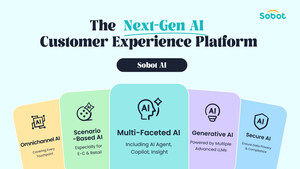 Sobot Reveals "AI-First" Strategy for Delivering Human-like Customer Service