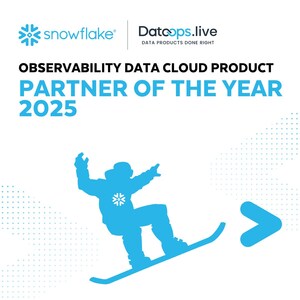 DataOps.live Named Snowflake Observability Data Cloud Product Partner of the Year