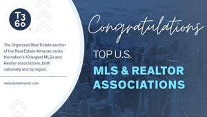 Record Gap Emerges Between MLS Subscribers and Realtor Members