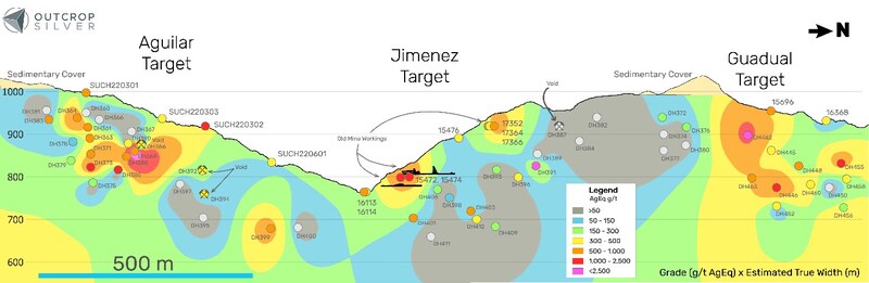 Unable to view the image, Please provide a valid URL.