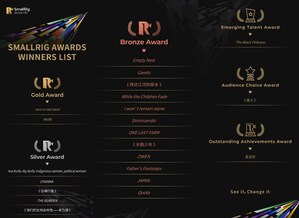 Testemunhe o poder das imagens para mudar o mundo: Os Primeiros SmallRig Awards Anunciam 22 Vencedores Globais
