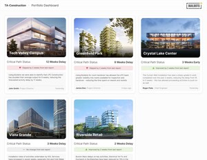 Buildots Unveils Portfolio Dashboard to Provide Construction Teams with Standardized, Data-Driven View Across Projects
