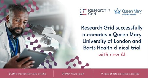 Research Grid's AI shows trailblazing success in clinical trial automation