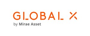Global X Announces Five ETF Reverse Stock Splits