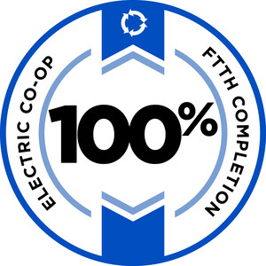 Conexon celebrates 40 electric cooperatives with 100 Club recognition for commitment to high-speed internet access for all members