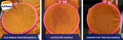 Unable to view the image, Please provide a valid URL.