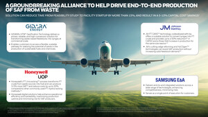 HONEYWELL, JOHNSON MATTHEY, GIDARA ENERGY AND SAMSUNG E&amp;A FORM SAF TECHNOLOGY ALLIANCE