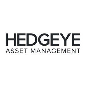 Hedgeye Asset Management Launches the Hedgeye Capital Allocation ETF (HECA) Managed by Veteran PM David Salem