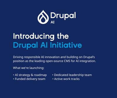 Social media card announcing Drupal AI initiative
