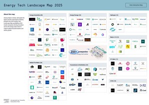 Israel's 2025 Energy Tech Landscape Map Spotlights 165 Companies Pioneering Innovations in the Sector