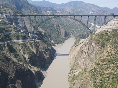 Unable to view the image, Please provide a valid URL.