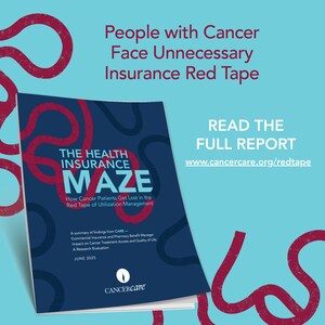 85% of Cancer Patients Face Unnecessary Insurance "Red Tape" Due to Prior Authorization, Says New CancerCare Report
