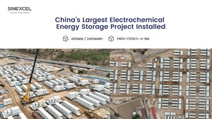China's Largest Electrochemical Energy Storage Project 600MW/2400MWh Powered by SINEXCEL's 1725kW PCS