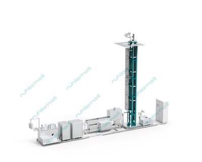 Unable to view the image, Please provide a valid URL.