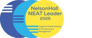 DXC Recognized as a Leader in NelsonHall's 2025 NEAT Evaluation for Cognitive &amp; Self-Healing IT Infrastructure Management