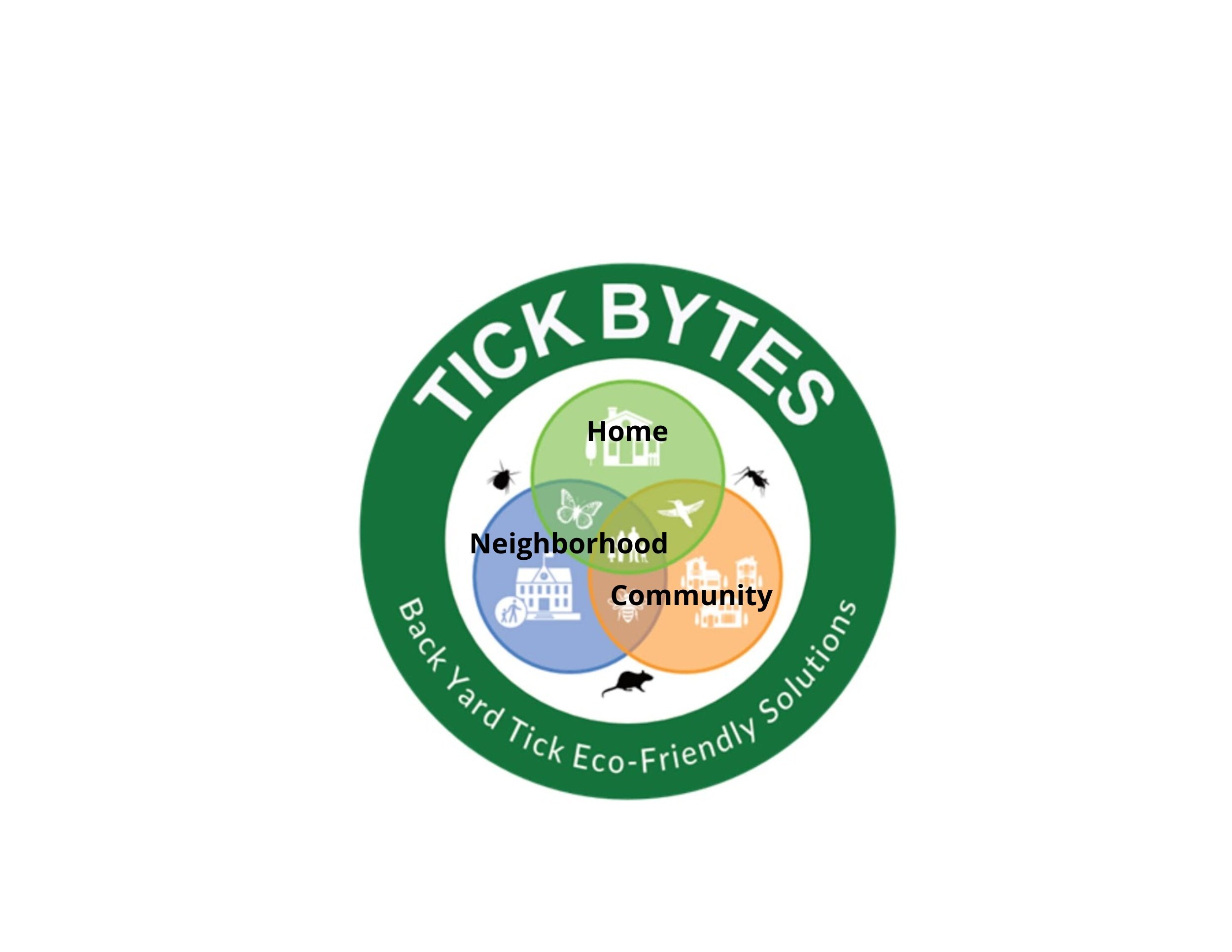 Tick BYTES Launches DIY Tick and Mosquito Solution for Safer, Healthier Backyards