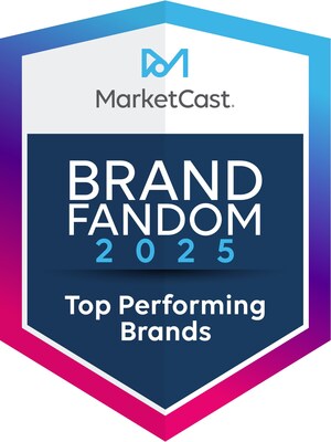MarketCast Reveals the 50 Brands Americans Can't Live Without