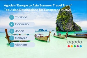 Agoda Unveils 'Europe to Asia Summer Travel Trends' - Thailand Tops the Charts, India Sees Rising Interest