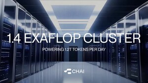 CHAI AI: Expands GPU Cluster to Reach 1.4 exaFLOPS in Compute