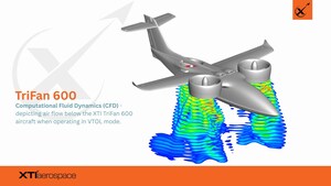 XTI Accelerates xVTOL Development by Collaboration with the U.S. Department of Energy's Oak Ridge National  Laboratory Frontier Supercomputer