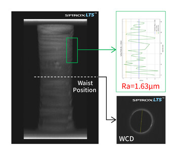 Spirox SP8000G provides morphology and dimensional inspection after etching