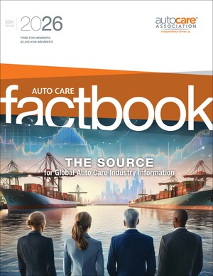 New Report: 5.1% Growth Expected for Auto Care Industry in 2025, Reaching $664 Billion in 2028