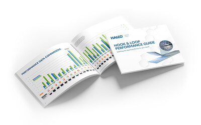 HALCO - Hook and Loop Performance Guide