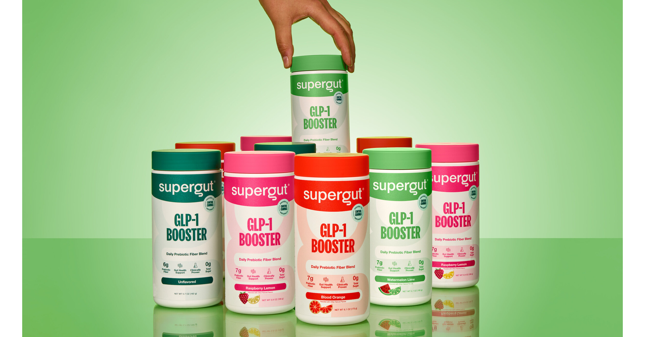 supergut glp-1 booster reviews Supergut Unveils Refreshing New GLP-1 Booster Flavors for Summer