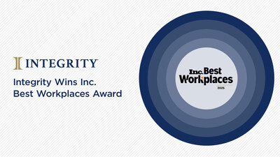 Integrity Named to Inc.’s 2025 Best Workplaces List