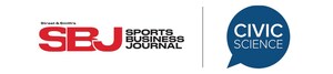 Sports Business Journal Taps CivicScience as Consumer Insights Partner