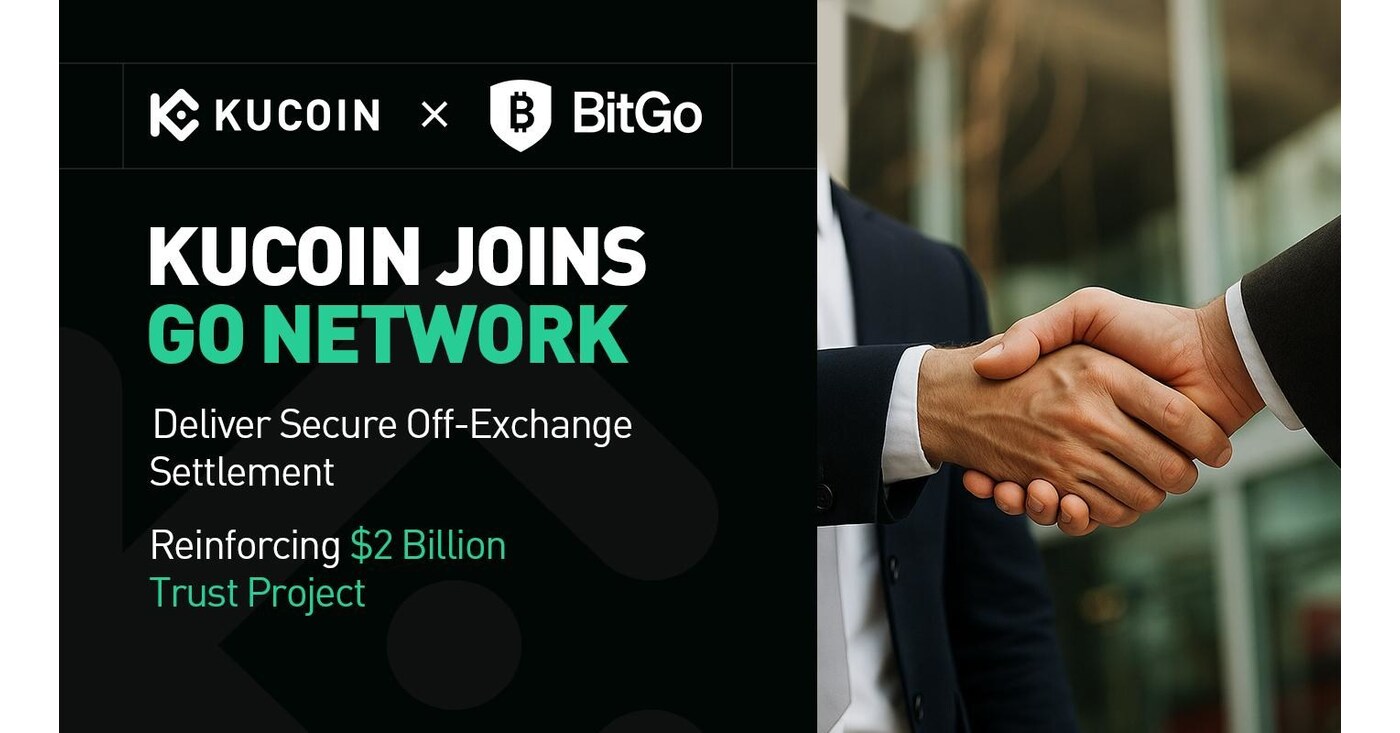 Kucoin se pridružuje mreži GO Bitgo Singapura za nagodbu izvan izmjene, pojačavajući projekt povjerenja od dvije milijarde dolara