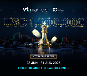 VT Markets lanza una competencia global de operaciones con un premio total de 1.000.000 de dólares estadounidenses, enfocada en la estrategia, la precisión y el rendimiento