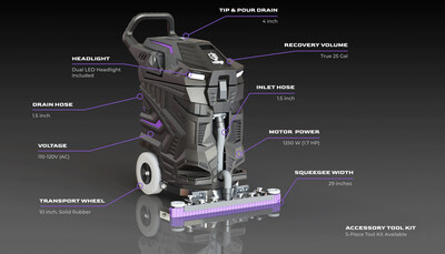 HERO R25 Key Features HERO R25 Key Features