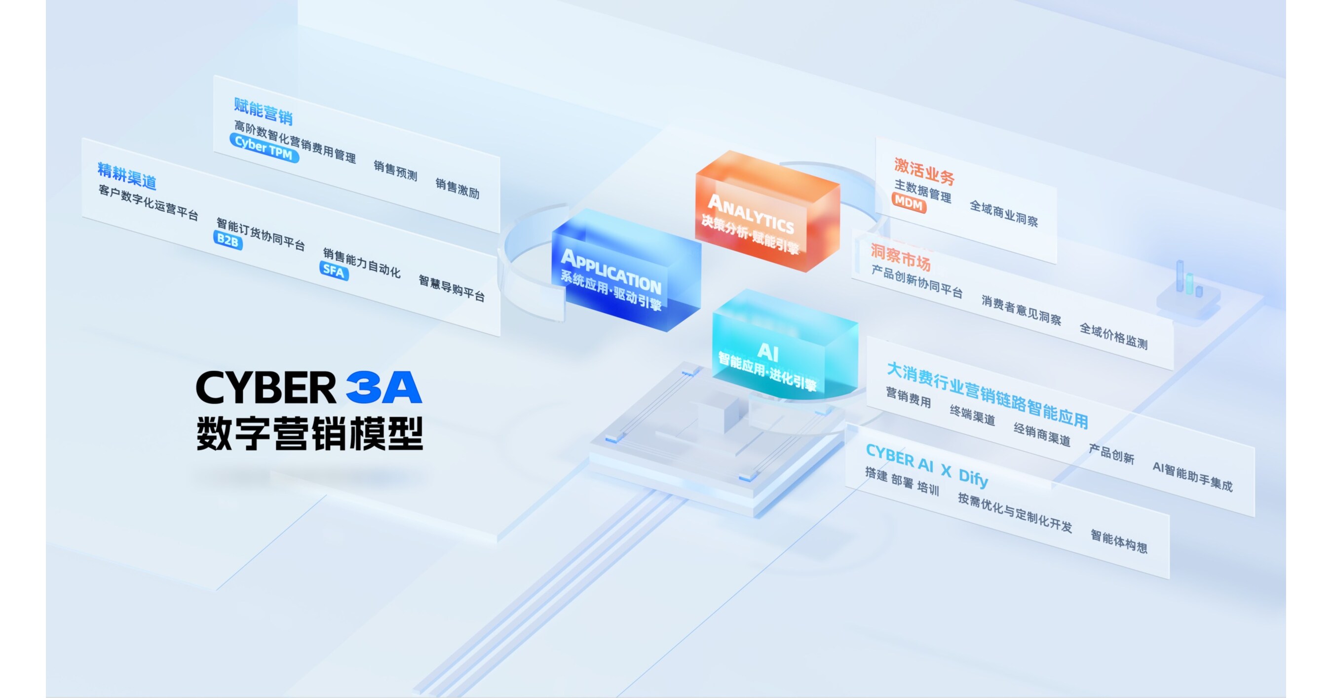 內地數字化零售經驗對香港傳統產業的啟示