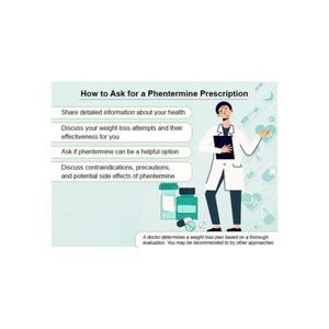 Doctor Discount Network Provides Essential Information for Safe Online Phentermine Purchases Amidst Growing Concerns