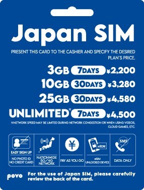 povo2.0 Japan SIM