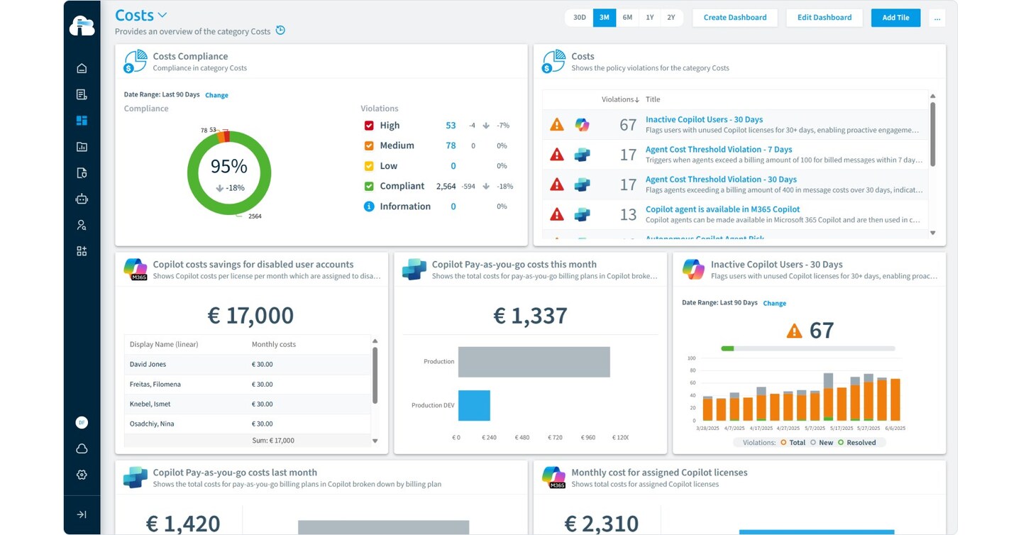 Rencore Expands its Governance Tool to offer Better Control and ...