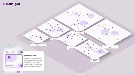 Make launches Make Grid, giving businesses a full interactive view of their automation and AI landscape