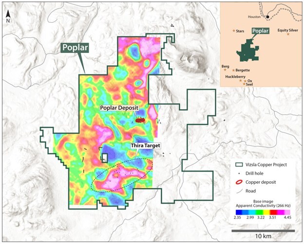 Figure 1. Map of the Poplar Project showing the location of the Thira Target area and previously acquired MobileMT data¹ (CNW Group/Vizsla Copper Corp.)