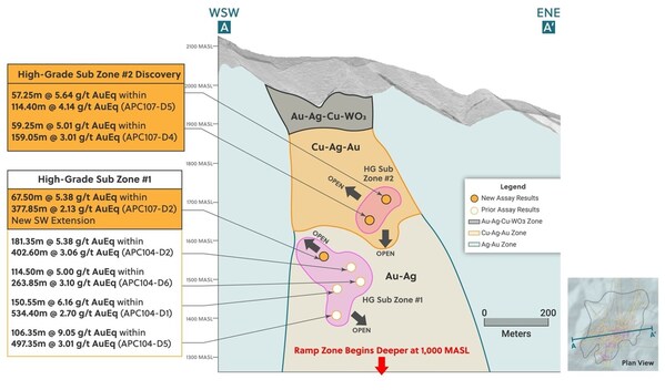 Unable to view the image, Please provide a valid URL.