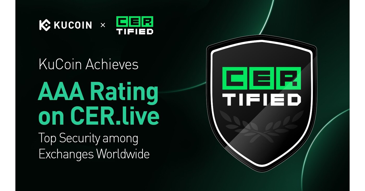 KuCoin Achieves AAA Rating on CER.live, Solidifying Position as a Top  Secure Cryptocurrency Exchange